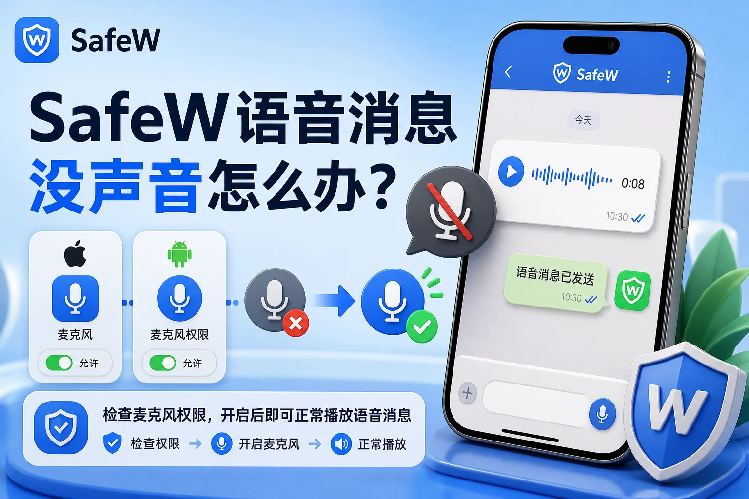 SafeW语音消息没声音和麦克风权限排查