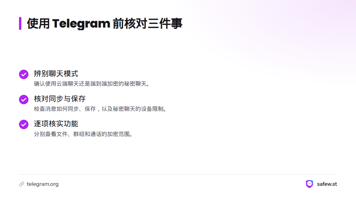 先辨别云端聊天和秘密聊天，再检查同步与保存方式，并分别核实文件、群组和通话的加密范围。