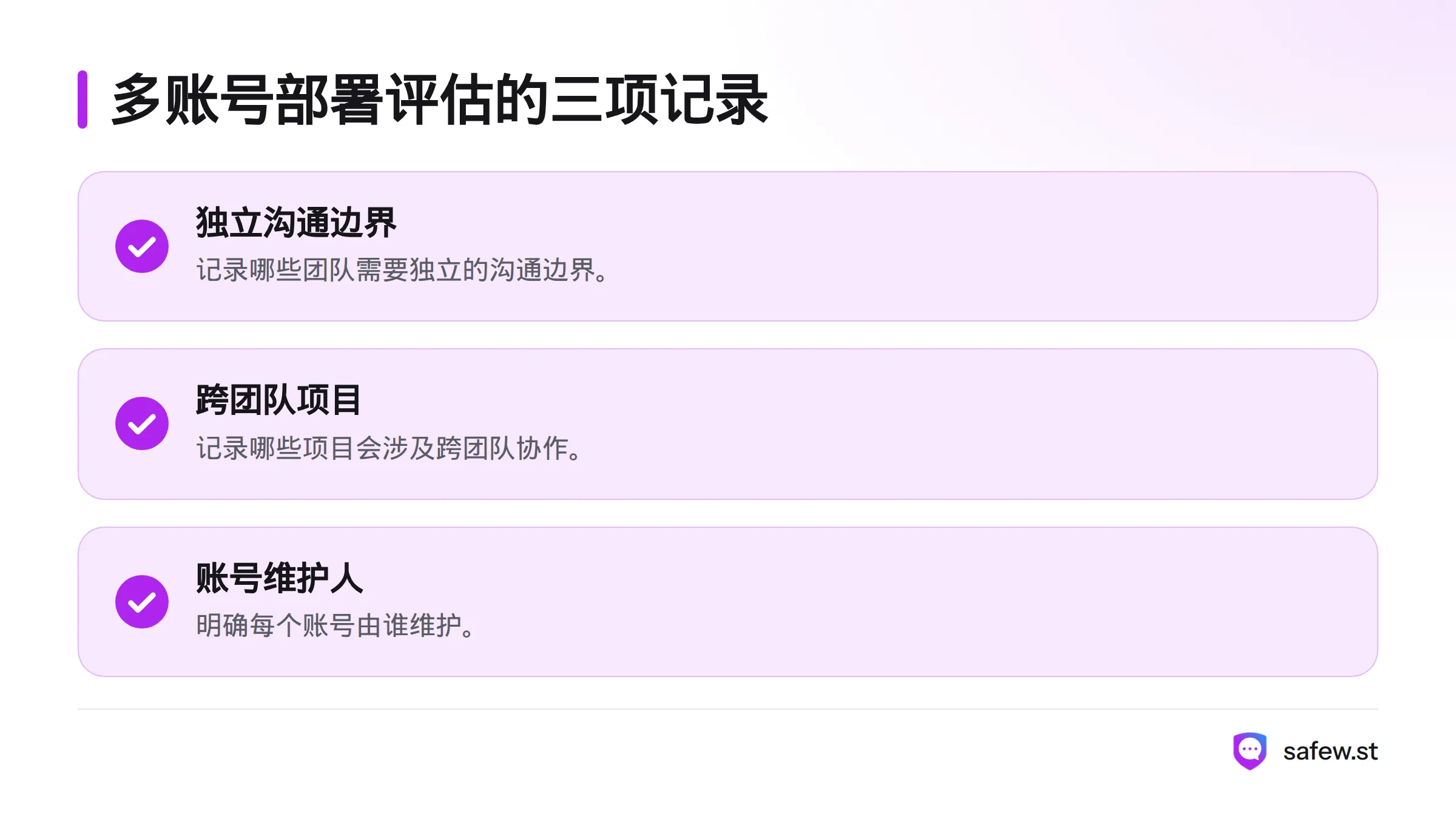评估时记录需要独立沟通边界的团队、跨团队协作项目和各账号维护责任人。