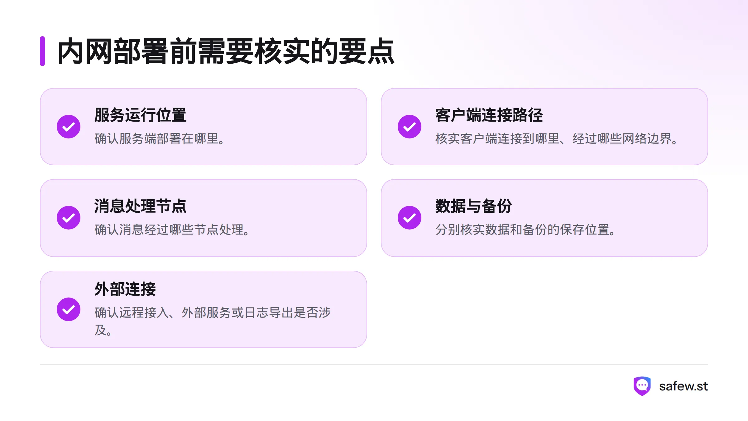 核实服务运行位置、客户端连接路径、消息经过的节点，以及数据与备份的保存位置，并确认是否涉及外部服务、远程接入或日志导出。