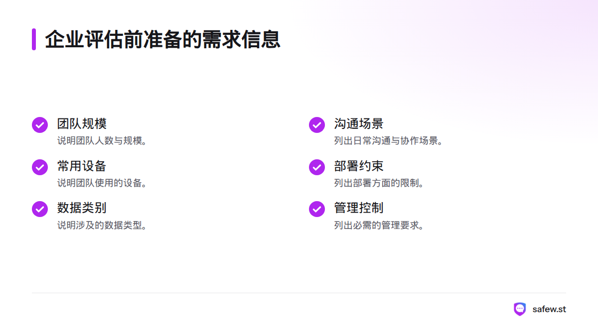 评估前整理团队规模、沟通场景、常用设备、部署约束、数据类别和必需的管理控制。