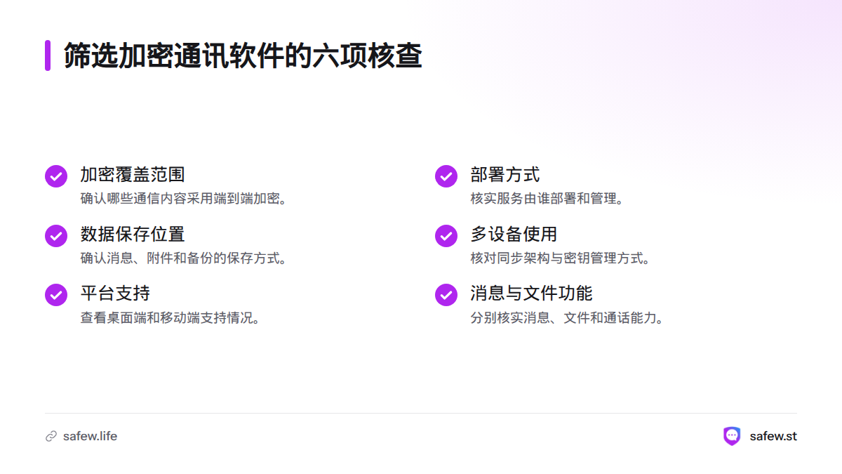 核查端到端加密范围、部署方式、数据保存位置、多设备使用、平台支持以及消息和文件功能。
