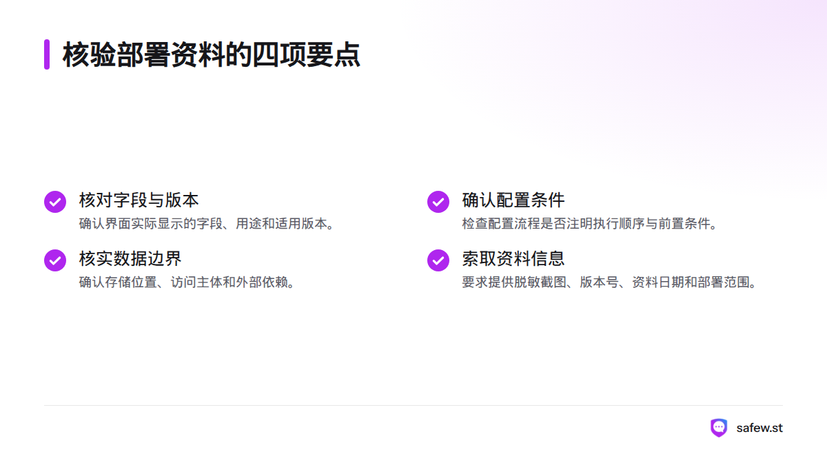 核验授权资料时，检查界面字段与版本、配置顺序与前置条件、数据存储位置与访问主体，以及截图和部署范围信息。